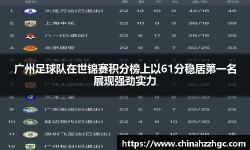 广州足球队在世锦赛积分榜上以61分稳居第一名展现强劲实力